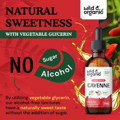 Graphic showing no added sugar