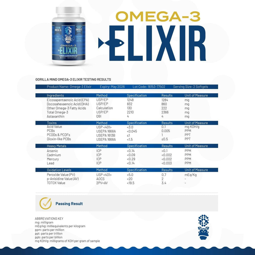 No fishy burps and lemon scent in Omega-3 Elixir