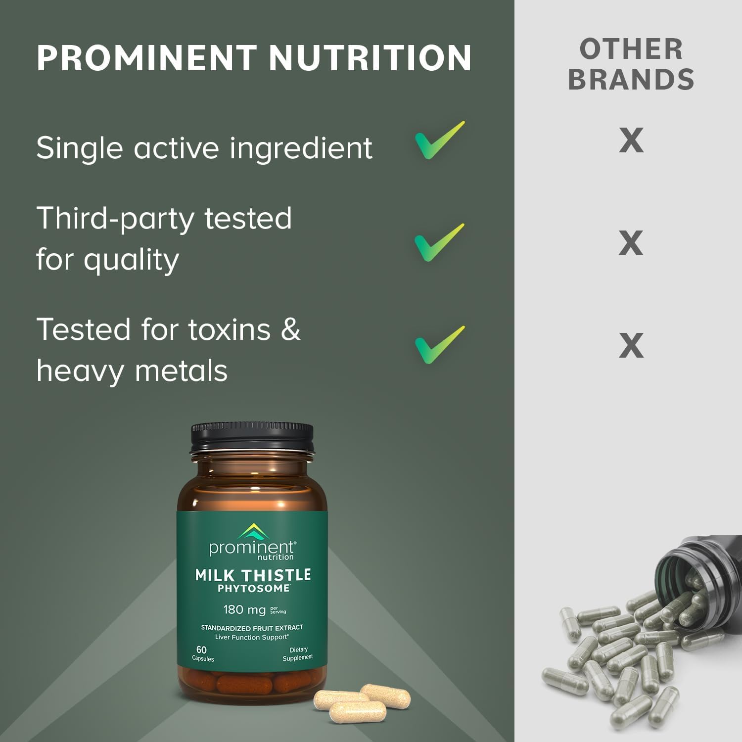 Purity tested, GMO-free milk thistle supplement packaging
