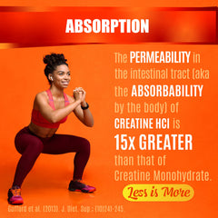 Infographic highlighting no loading and no bloating benefits
