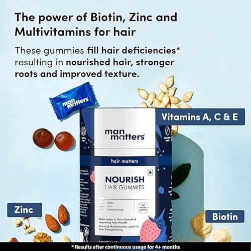 No sugar added biotin gummies packaging