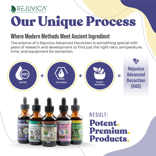 NoctuRest Sleep Aid bottle back label with ingredients