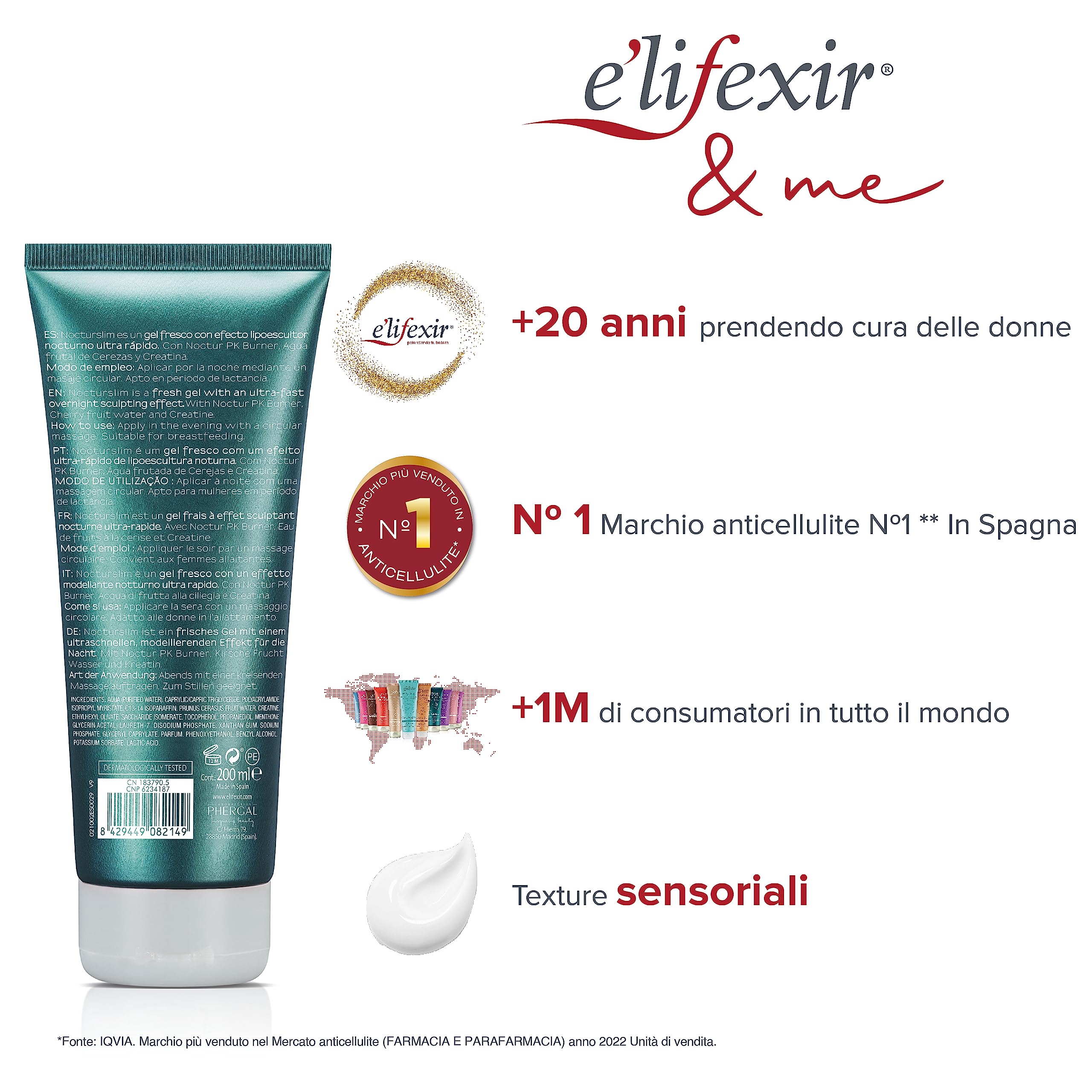 Close-up of Nocturslim Intensive Gel texture