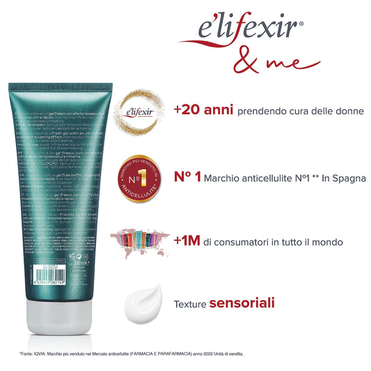 Close-up of Nocturslim Intensive Gel texture