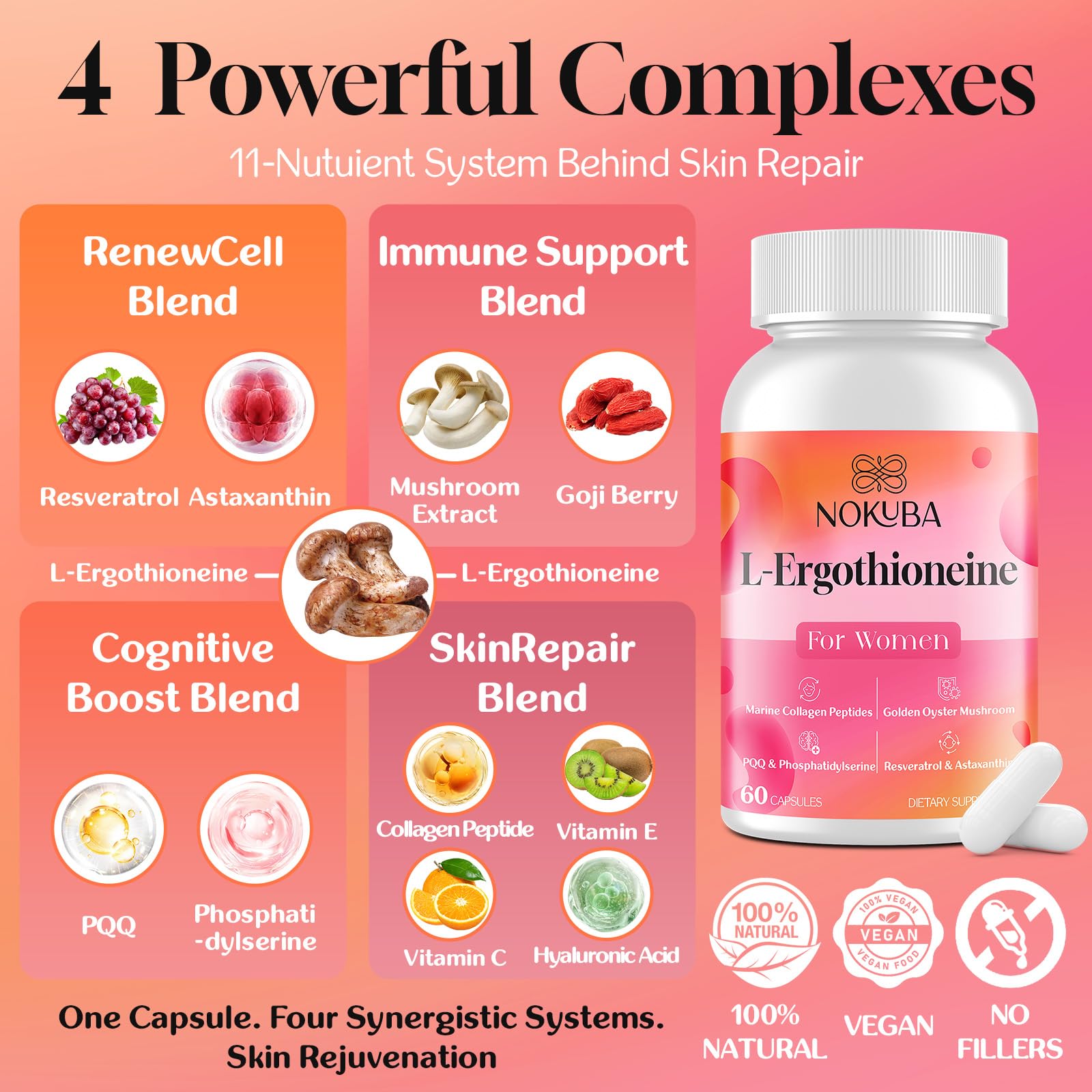 Capsules and ingredients overview illustration