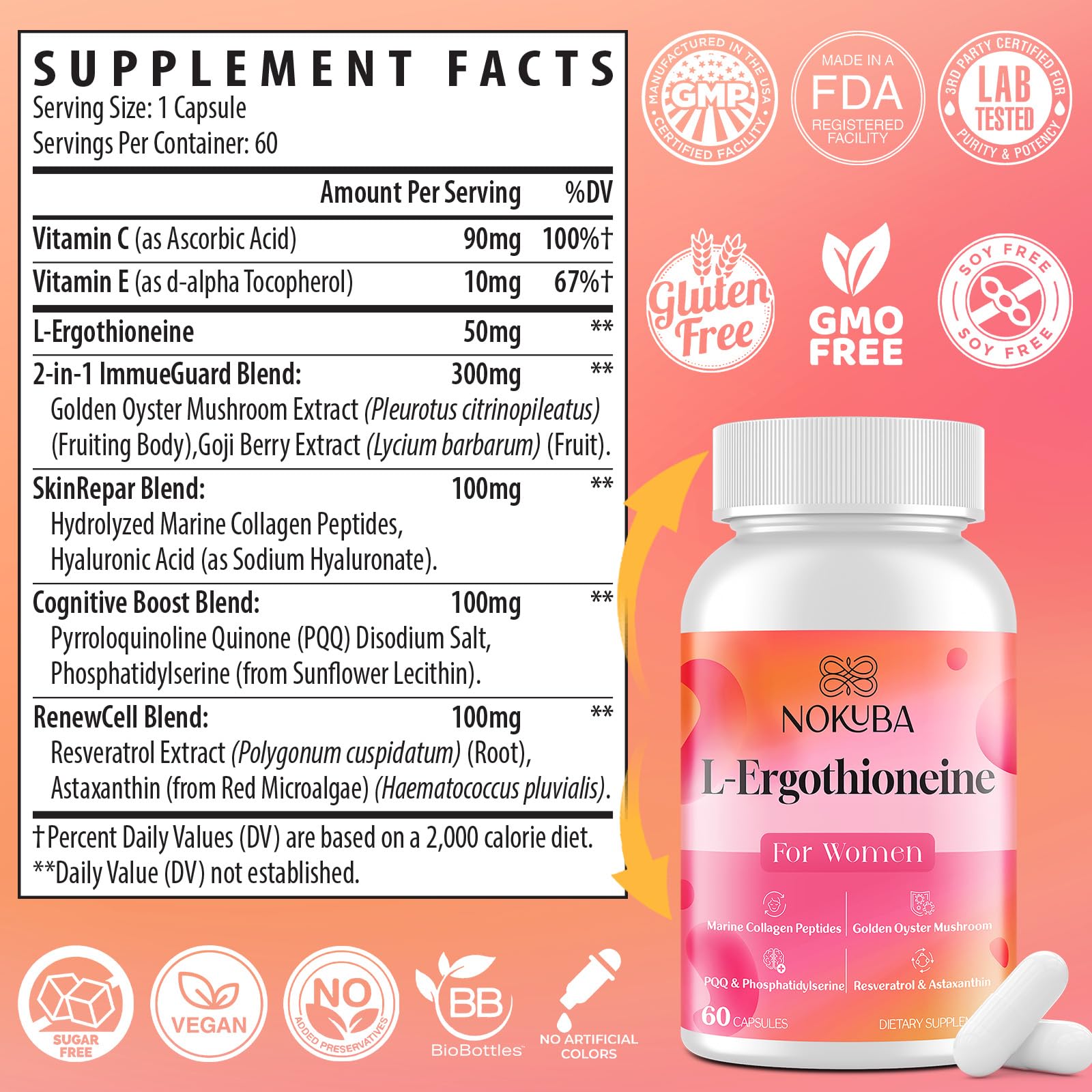 60-day supply bottle of Nokuba supplement