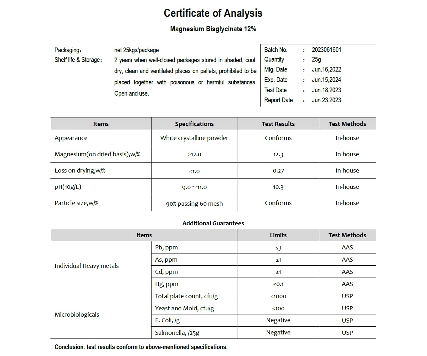 Non-buffered magnesium glycinate formula emphasizing maximum potency
