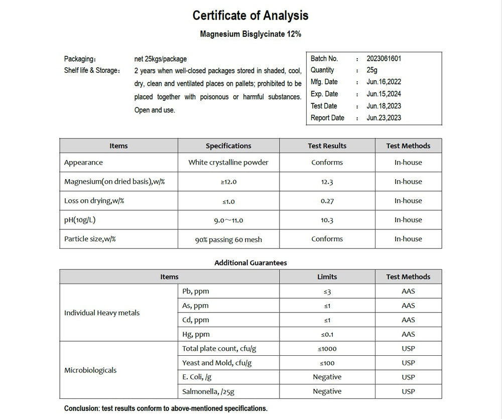 Non-buffered magnesium glycinate formula emphasizing maximum potency