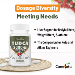 Non-GMO and allergen-free Canarata label