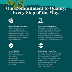 Non-GMO botanicals used in the supplement