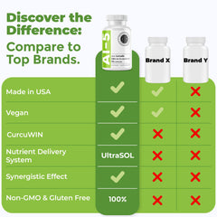 Non-GMO facility indicating GMP production