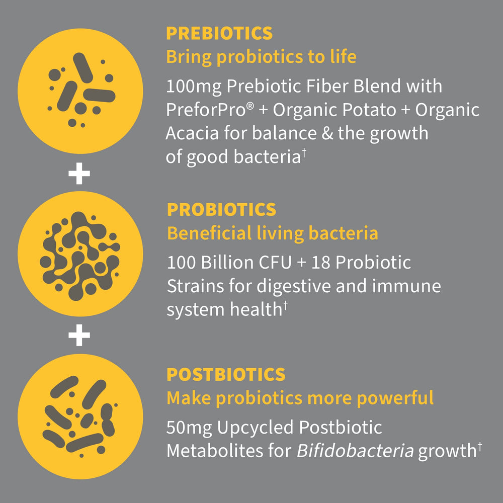 Non-GMO Project Verified and Gluten Free certifications
