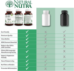 Non-GMO and Gluten-Free labels on packaging