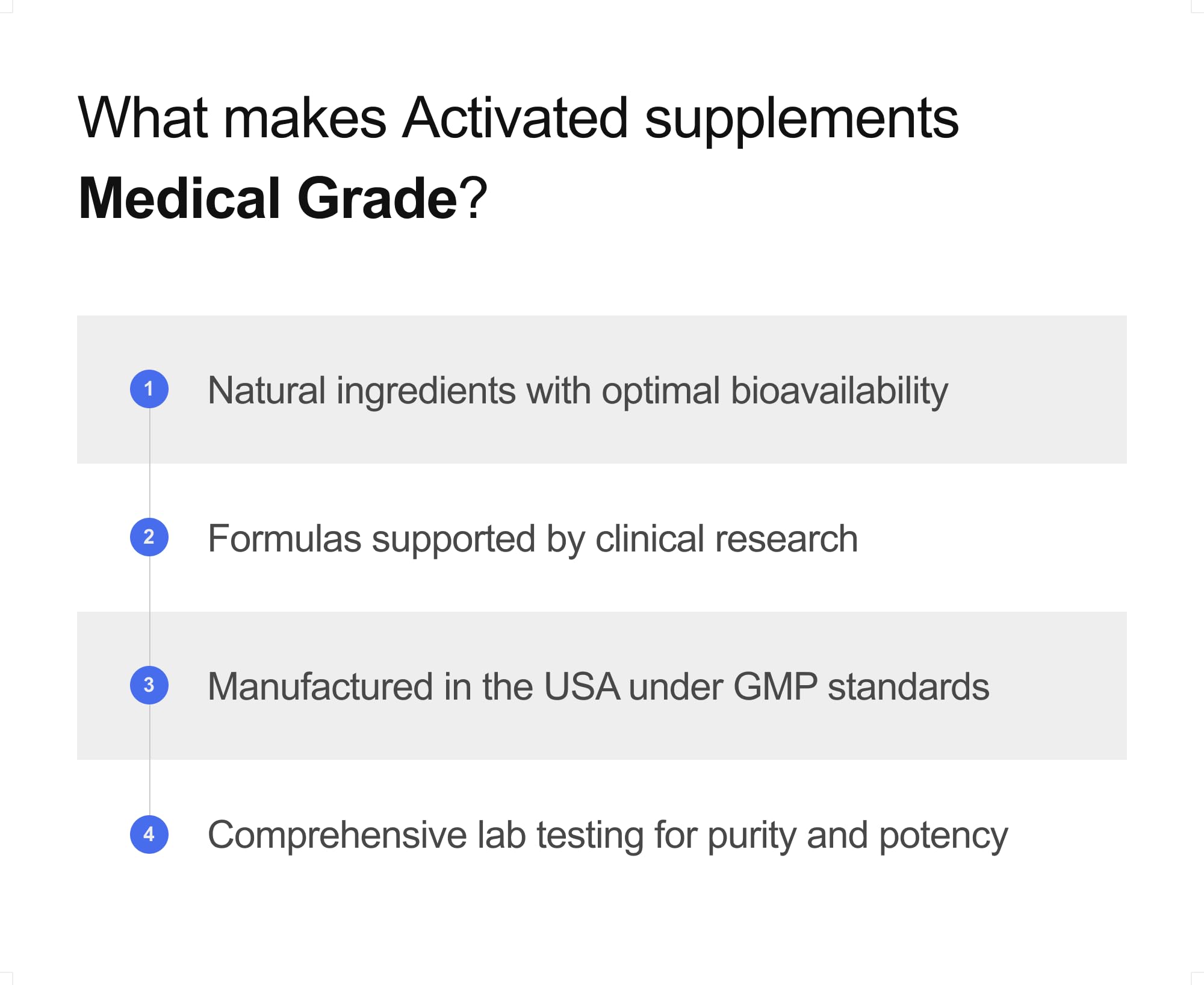 Non-GMO and Gluten-Free quality assurance