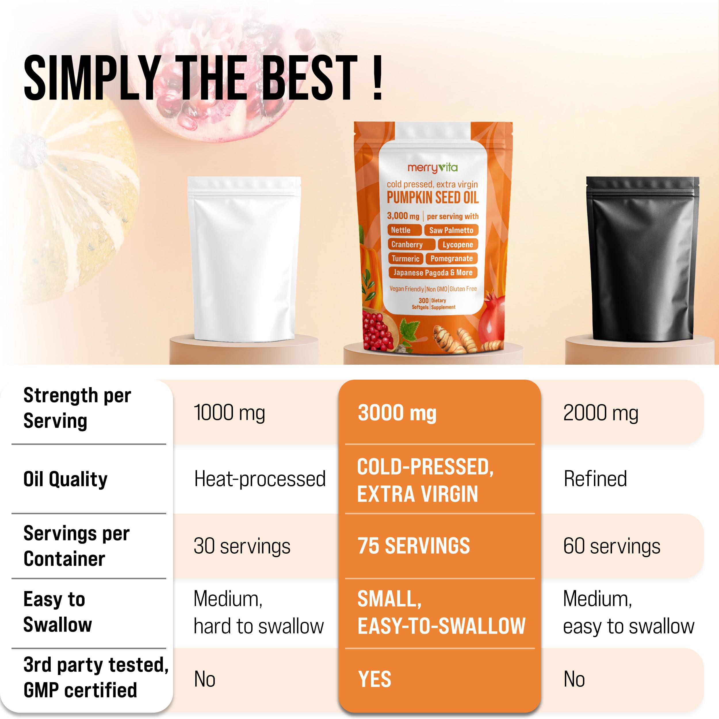 Icons indicating Non-GMO, gluten-free and soy-free