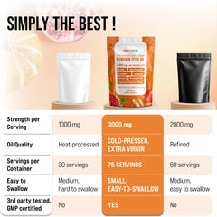 Icons indicating Non-GMO, gluten-free and soy-free