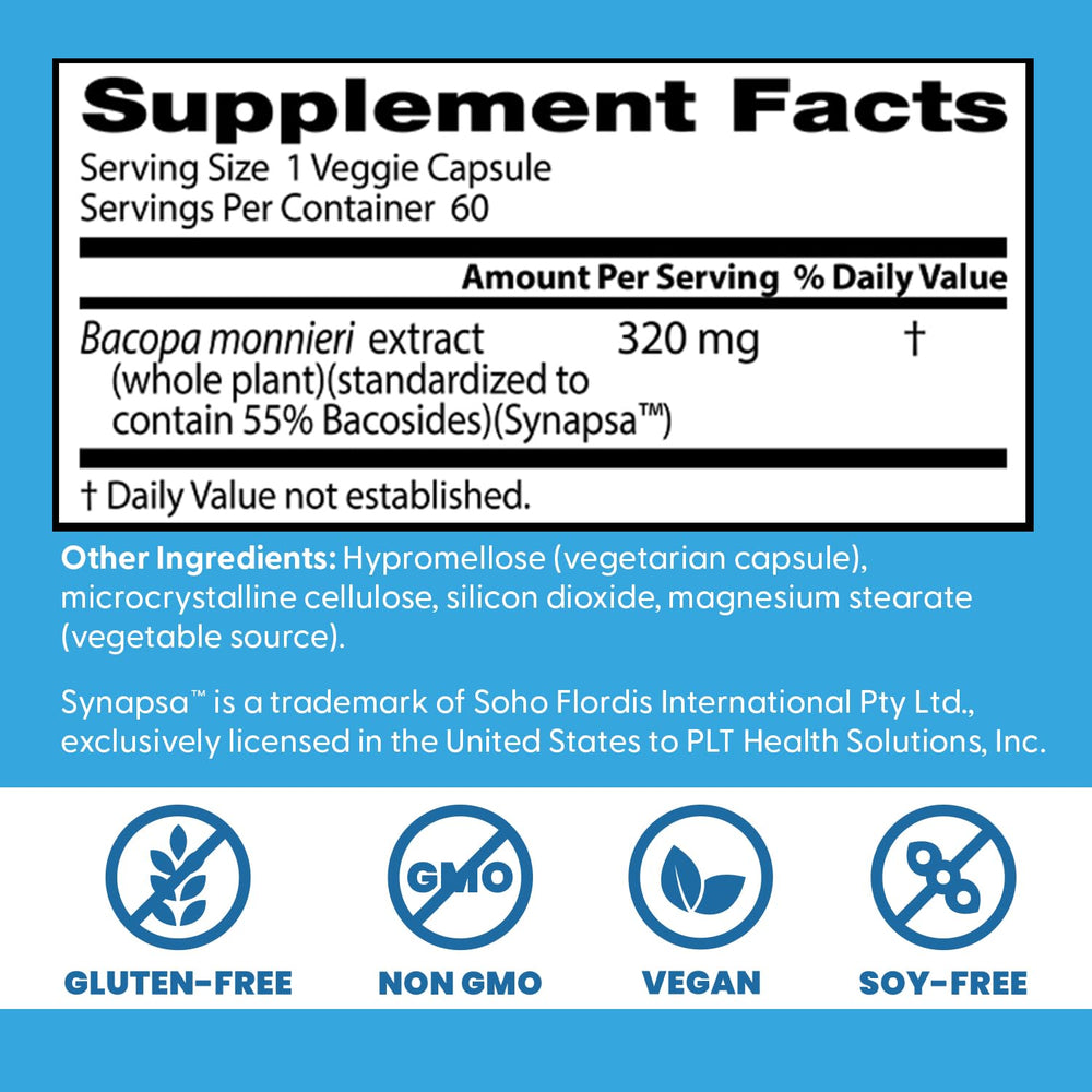 Icon set indicating Non-GMO, gluten free, soy free, vegan