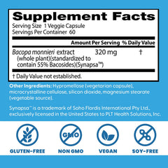 Icon set indicating Non-GMO, gluten free, soy free, vegan