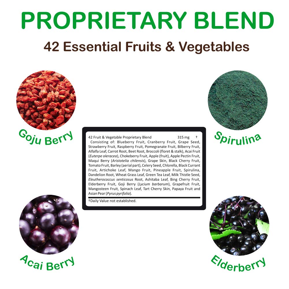 Non-GMO and Halal certified multivitamin packaging