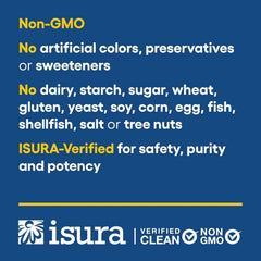 Non-GMO, soy-free and gluten-free product icons