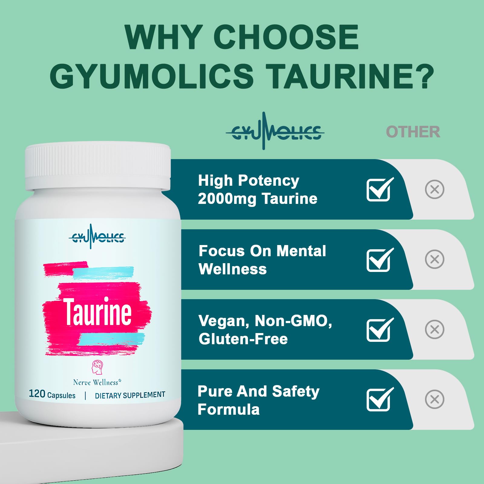 Non-GMO Taurine supplement verified for quality