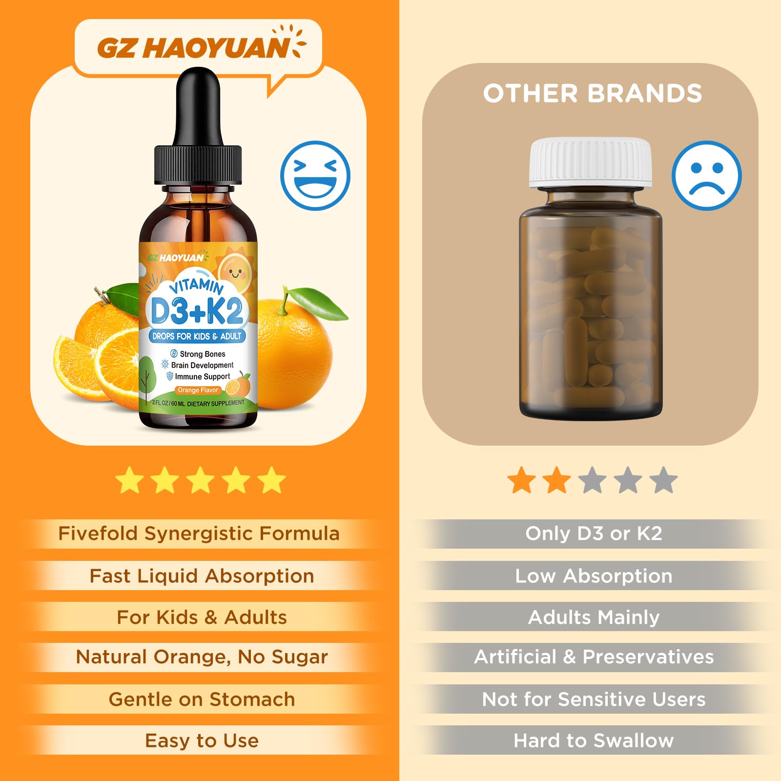 Label showing non-GMO vegan D3 K2 drops for kids