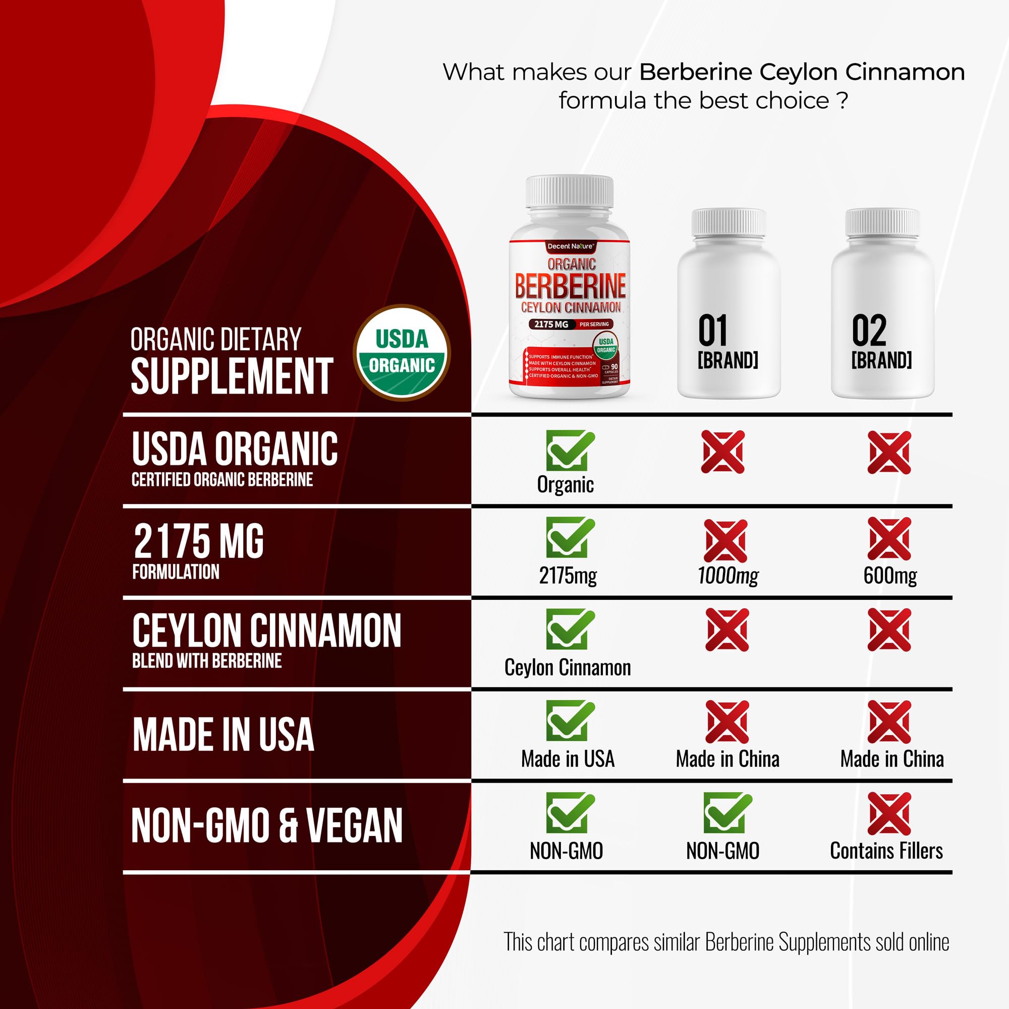 Non-GMO and vegan certification icons