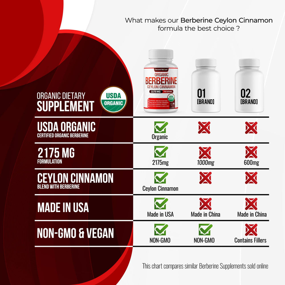 Non-GMO and vegan certification icons