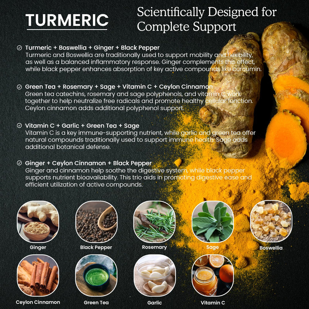 Non-GMO vegan turmeric drops