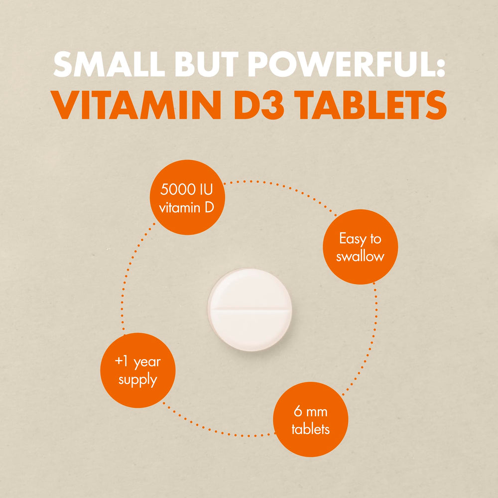 Non-GMO Vitamin D3 5000iu supplement