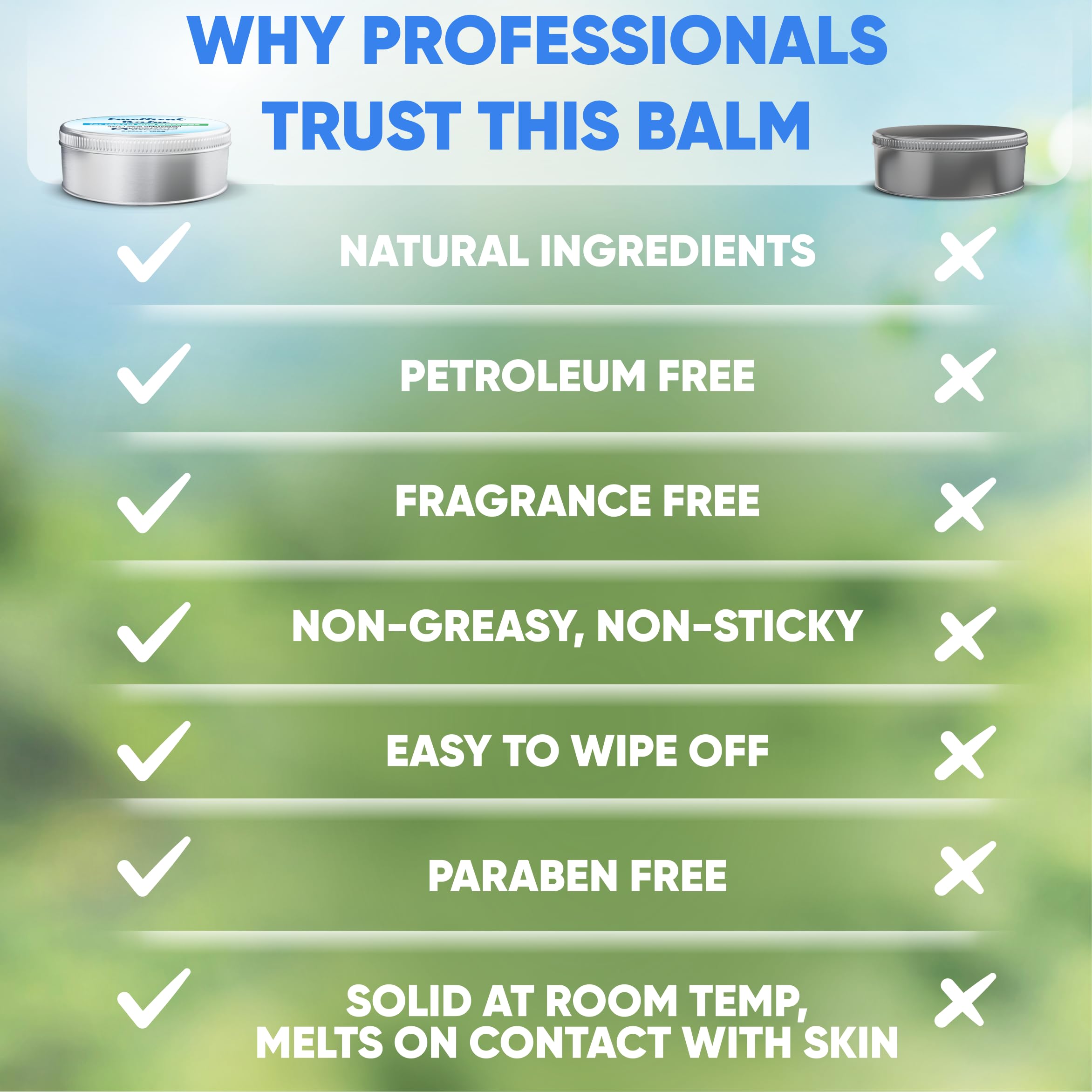 Non-greasy emollient cream that wipes clean from instruments and skin