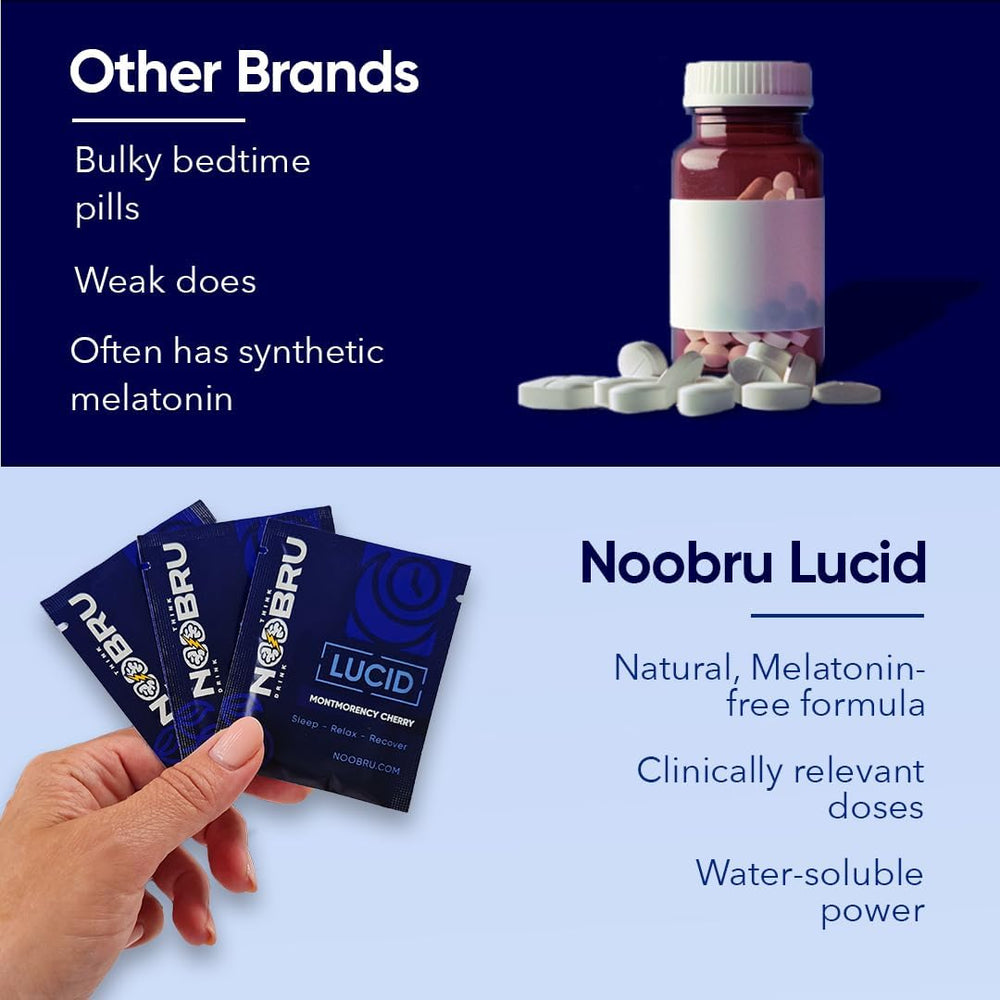 Close-up of magnesium in Noobru Lucid Sleep Powder
