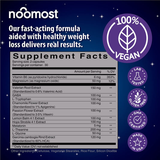 Close-up of ingredients featuring magnesium, L-Theanine and Garcinia