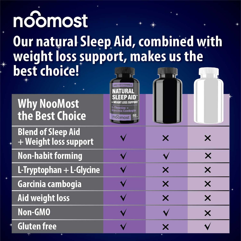 USA-made NooMost packaging label, gluten-free