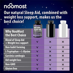 USA-made NooMost packaging label, gluten-free