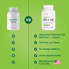BioPerine for enhanced absorption in Noophoric D3 K2