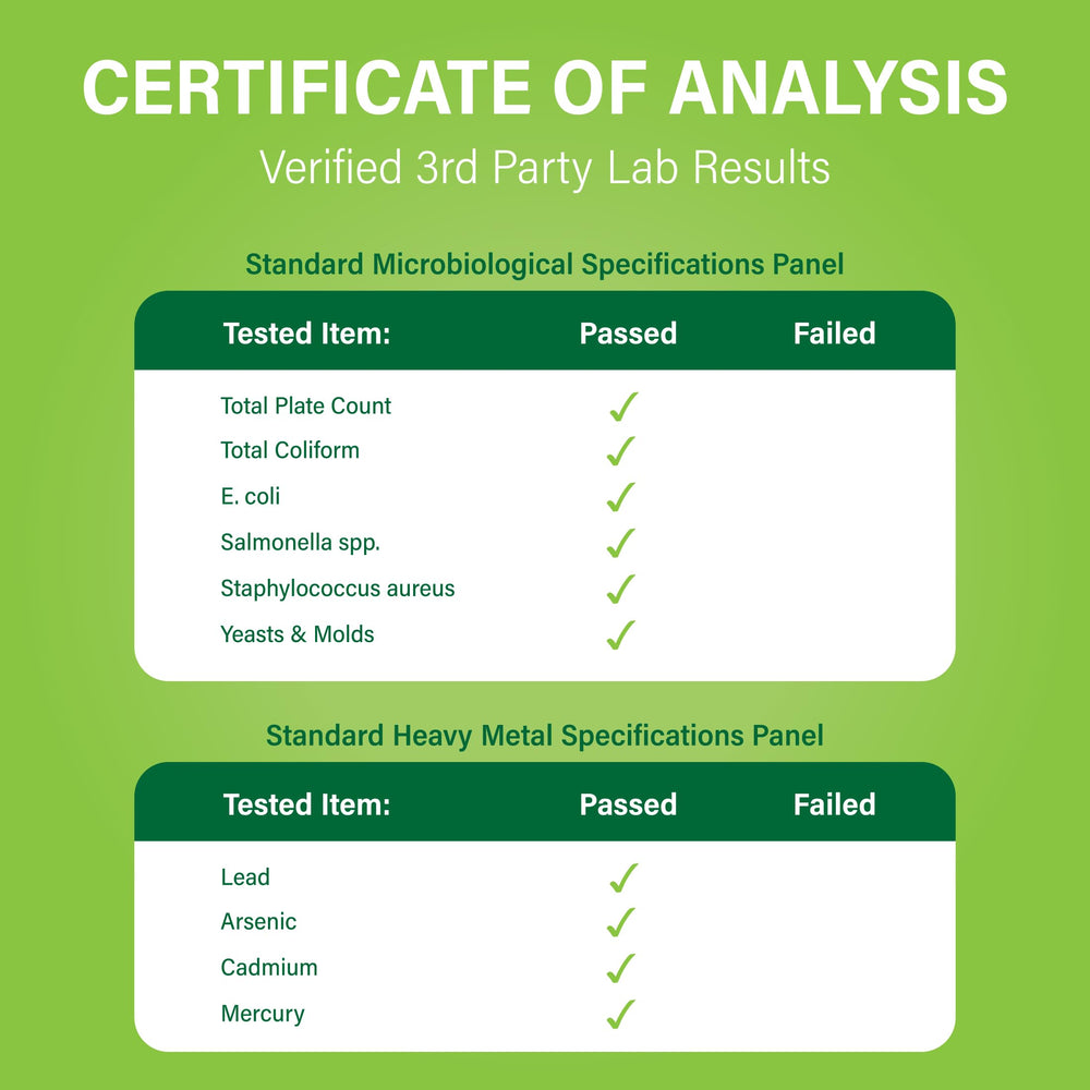 Made in USA GMP-certified facility label