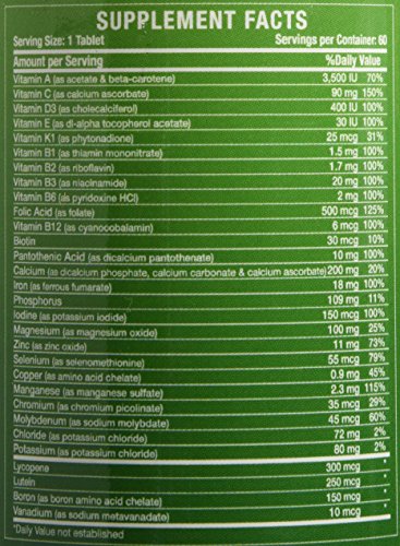 Graphic indicating energy production and heart health support