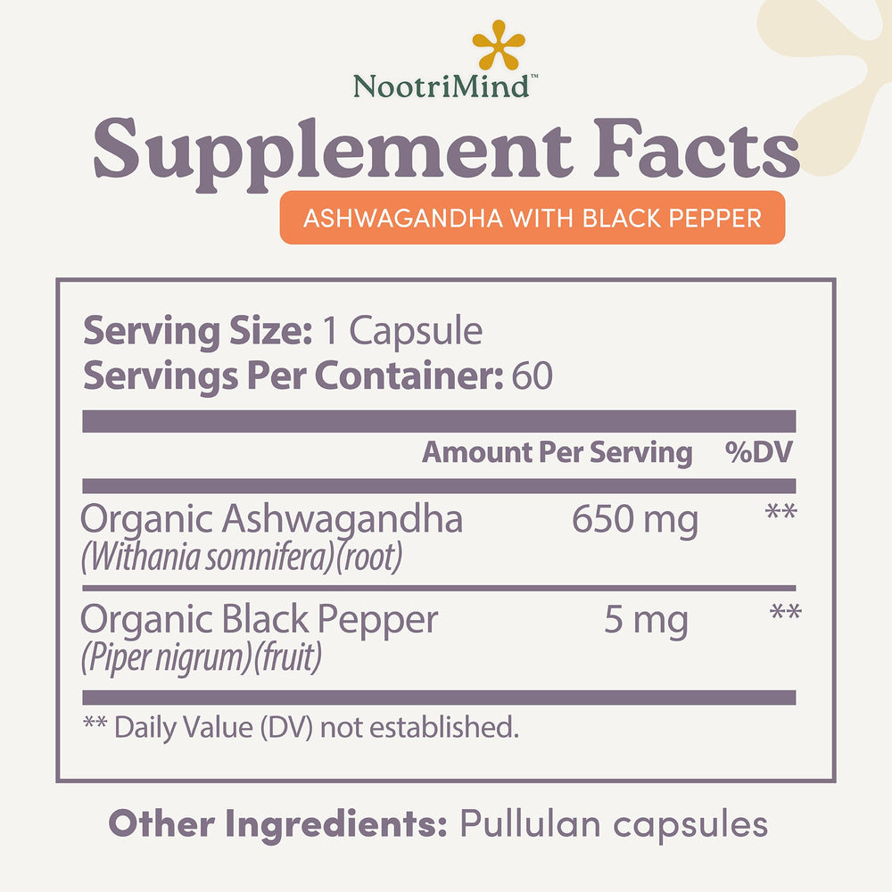 Non-GMO, vegan, gluten-free Ashwagandha capsules packaging