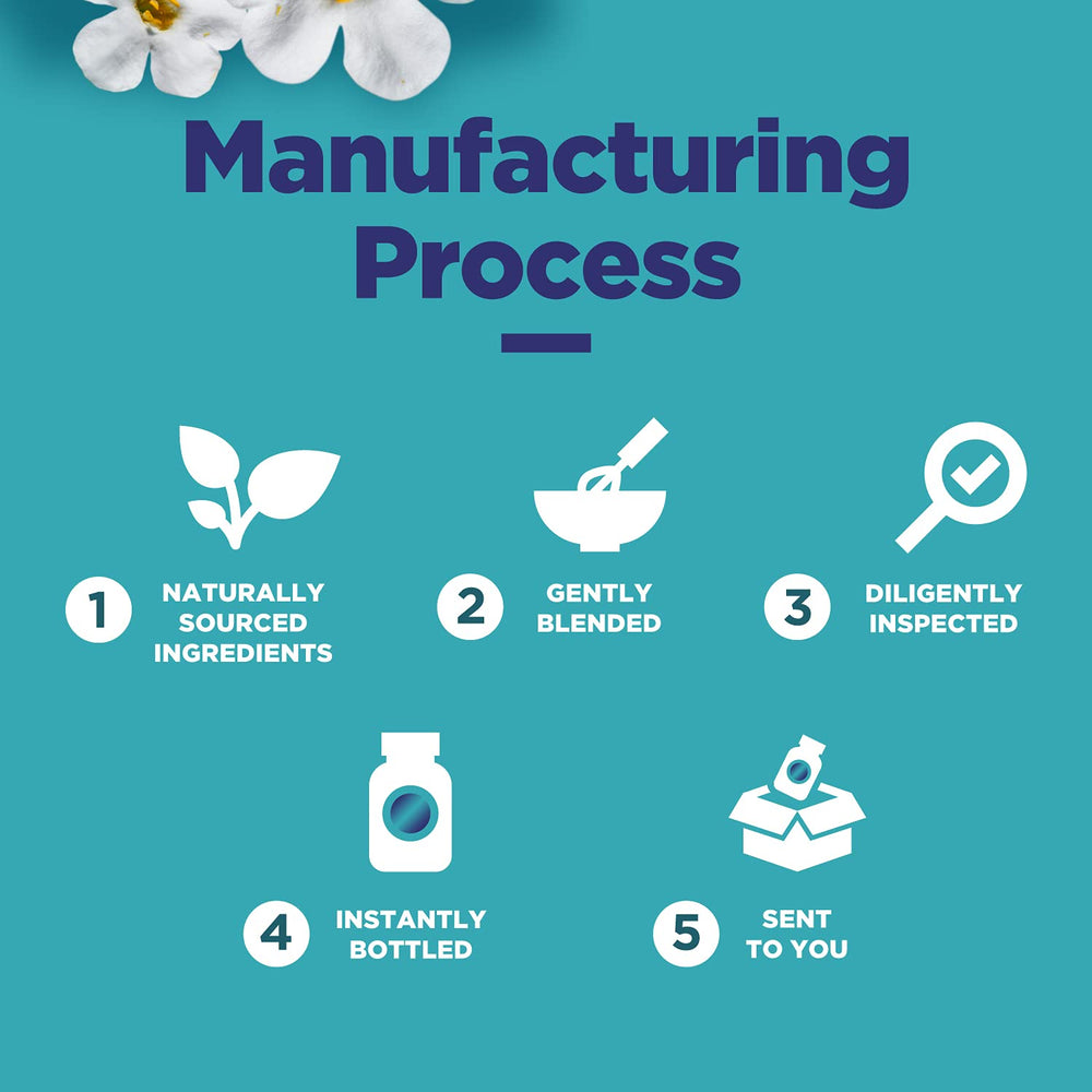 GMP-certified manufacturing facility badge