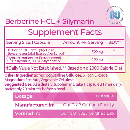 Close-up of Berberine HCL + Silymarin capsule bottle label