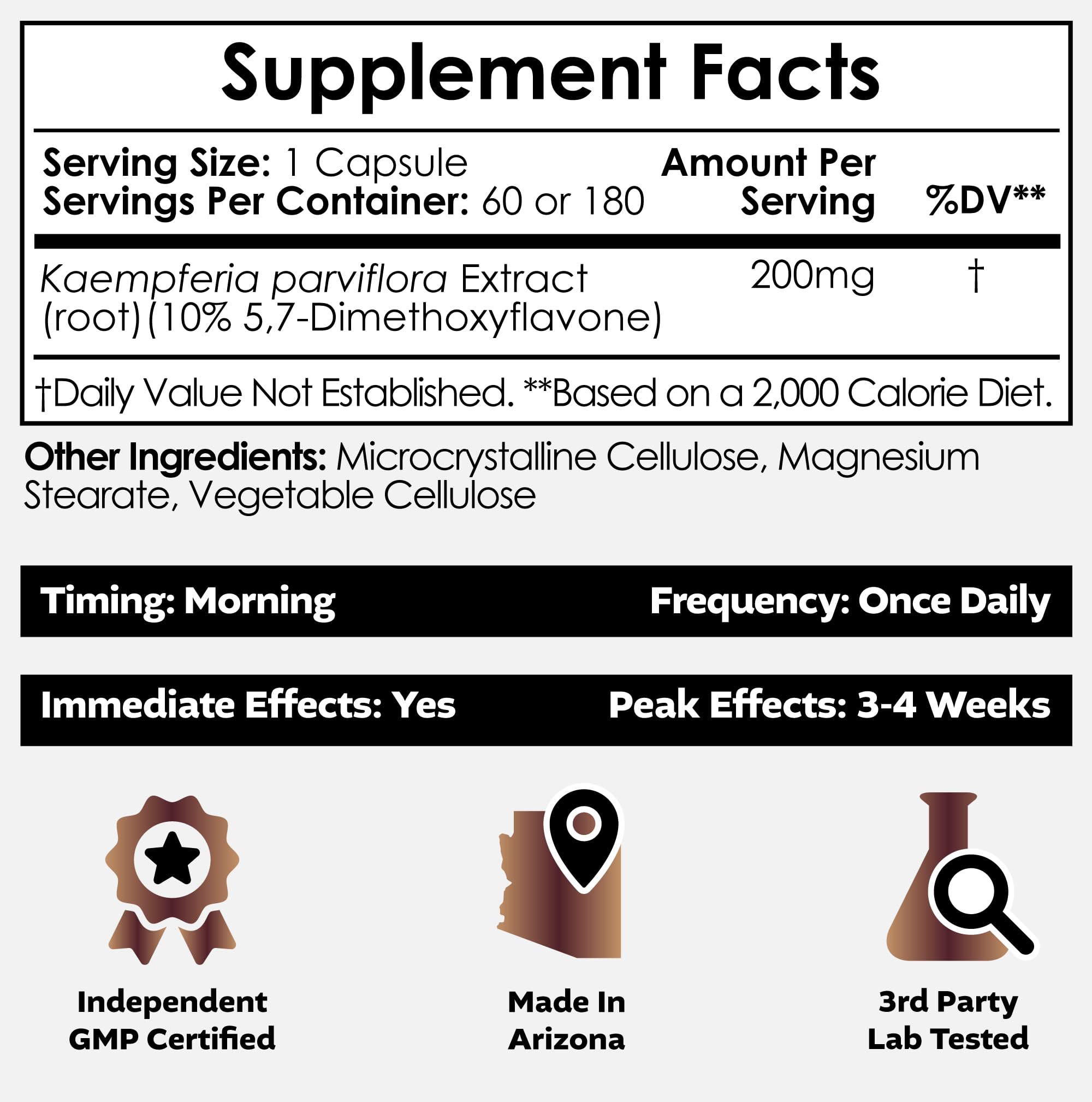 Close-up of bottle label showing 60 count and 10% 5,7-Dimethoxyflavone