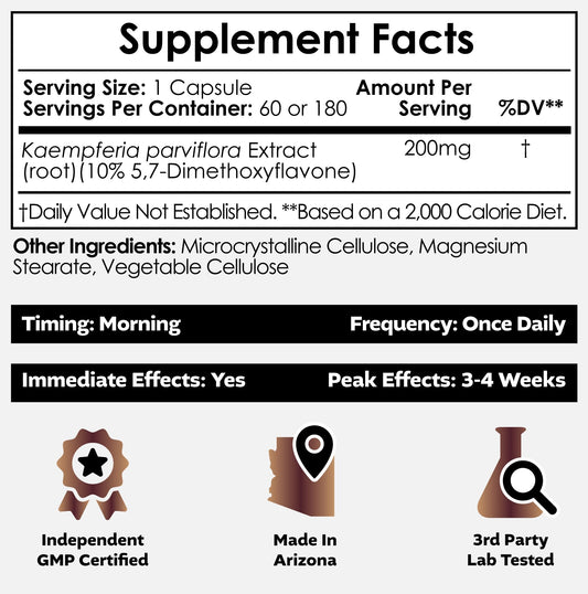 Close-up of bottle label showing 60 count and 10% 5,7-Dimethoxyflavone