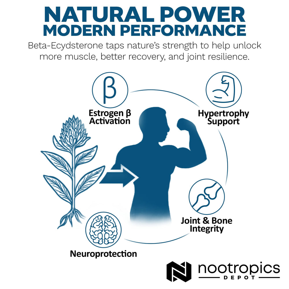 Nootropics Depot brand packaging in green and black design
