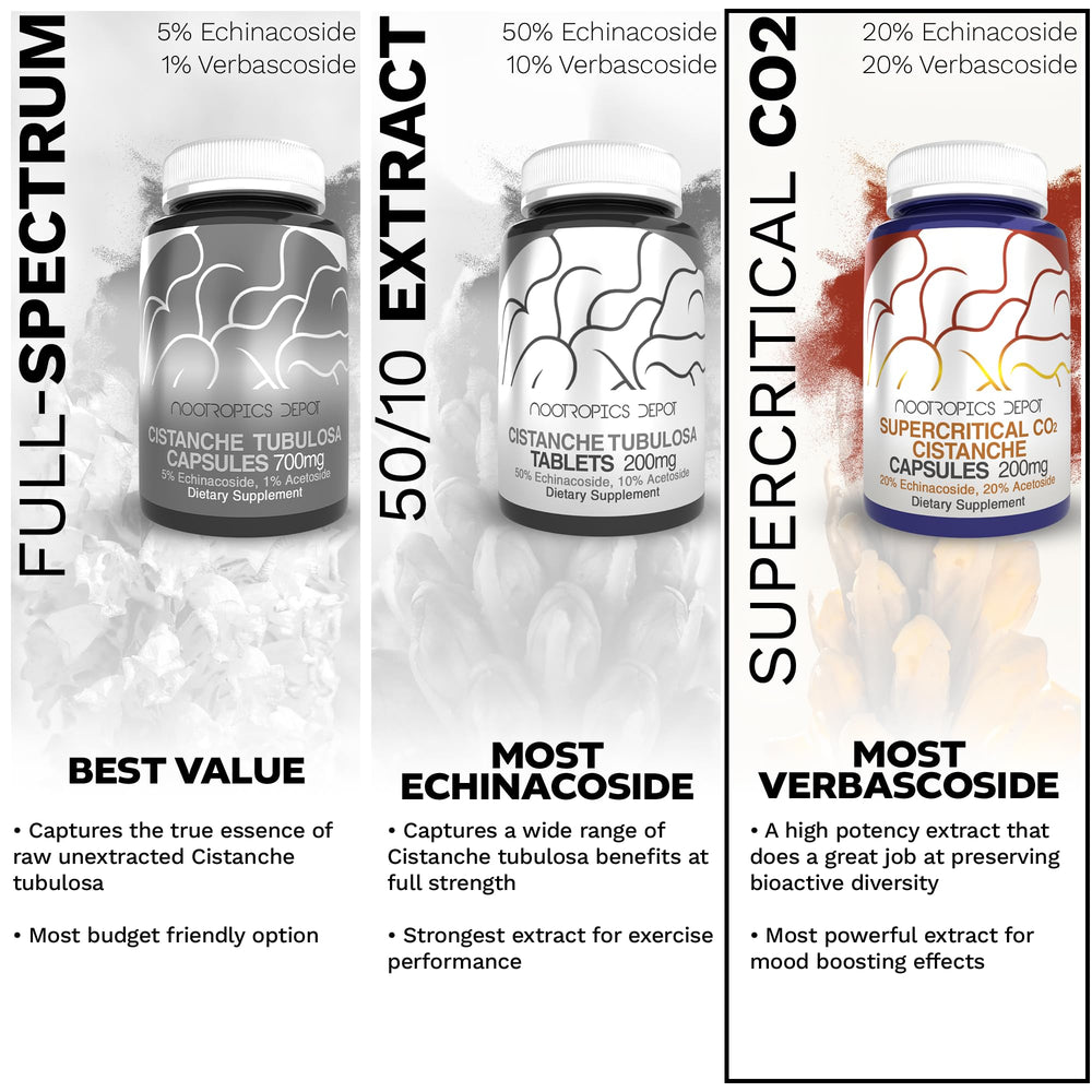 Lifestyle image showing vitality and energy with capsules