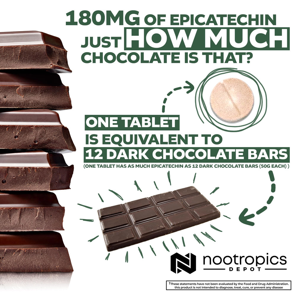 Epicatechin tablets promoting energy, focus, and cognitive performance