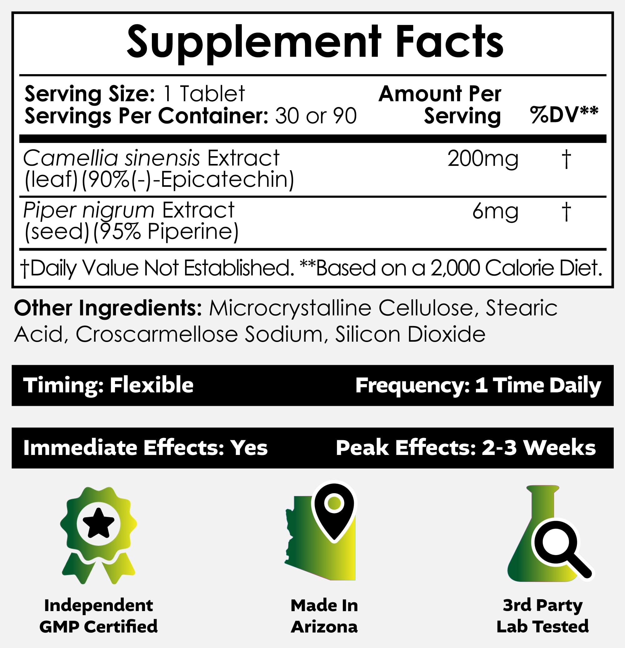 Packaging of Epicatechin Tablets – 30-count bottle