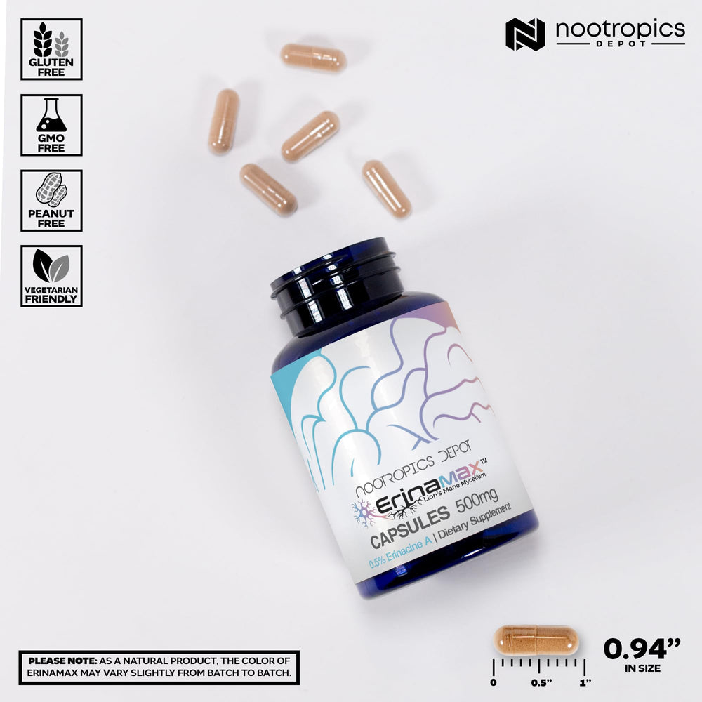 Erinamax Erinacine A 2.5 mg capsules labeled for daily use.