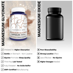 Relaxation and mood support concept