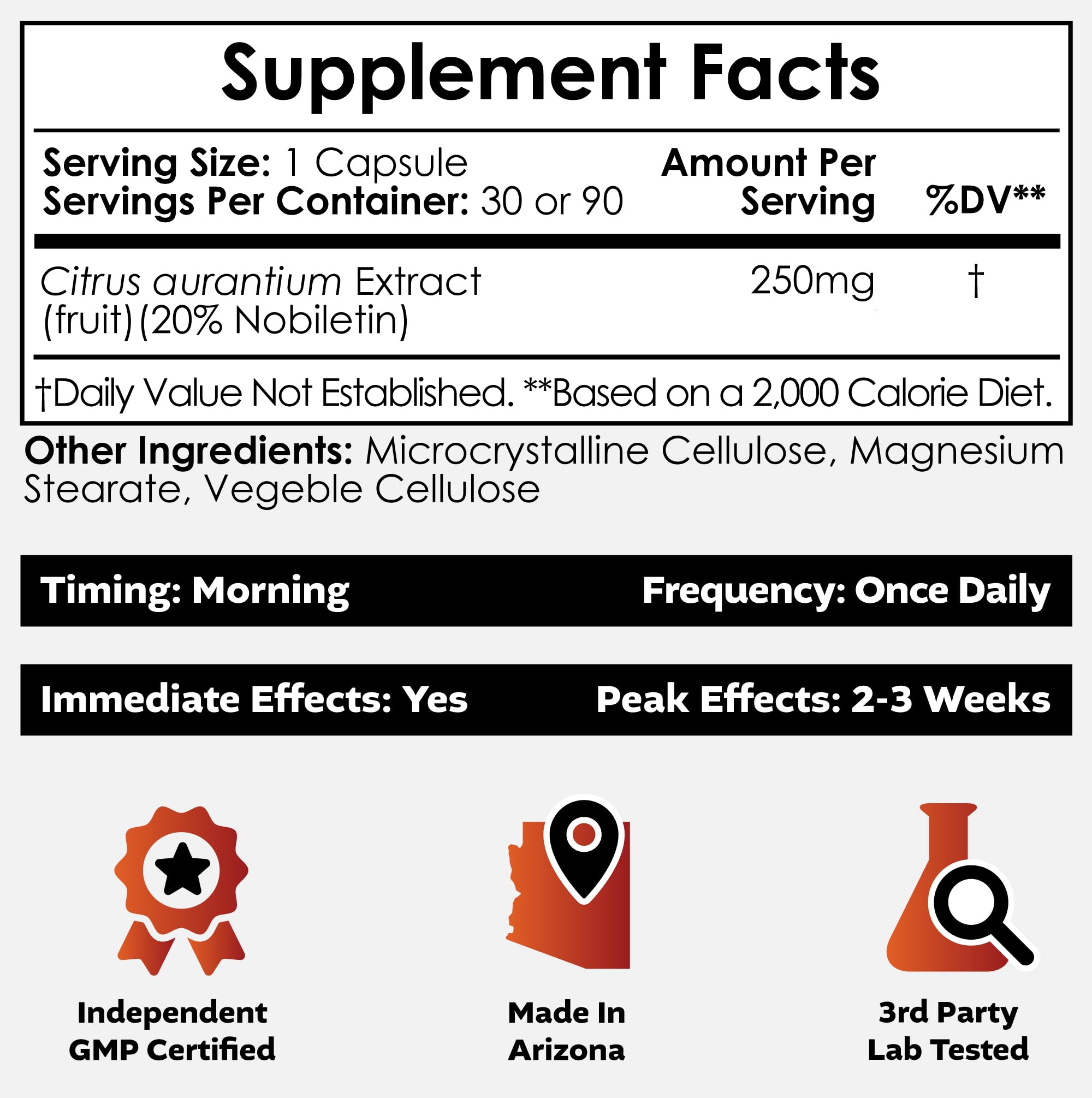 Close-up of Nobiletin Capsules label showing 20% extract
